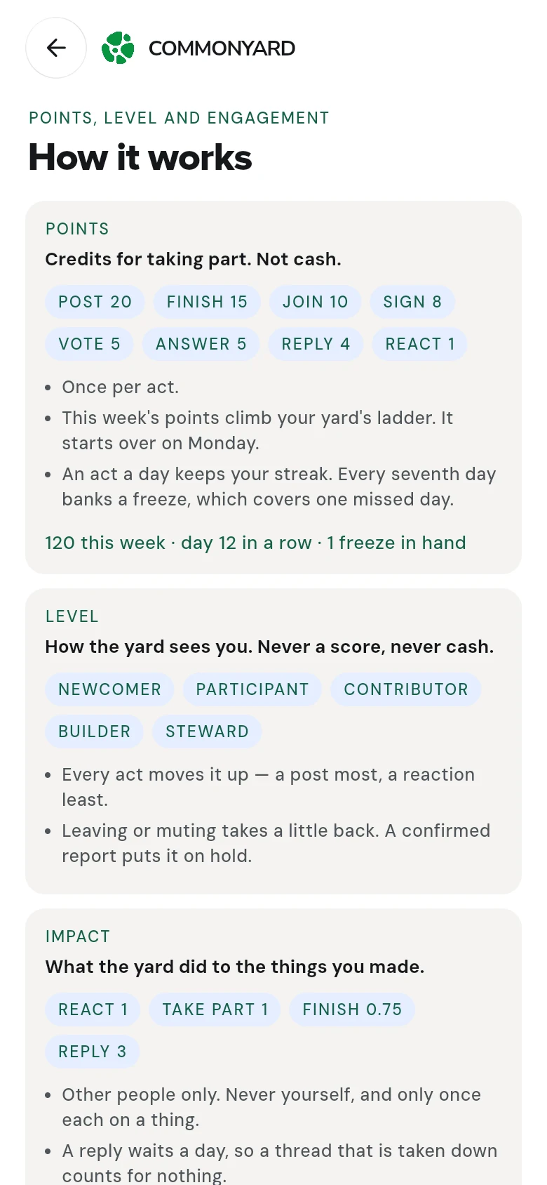 The page that explains your figures: points and what each act earns, level, impact and contribution