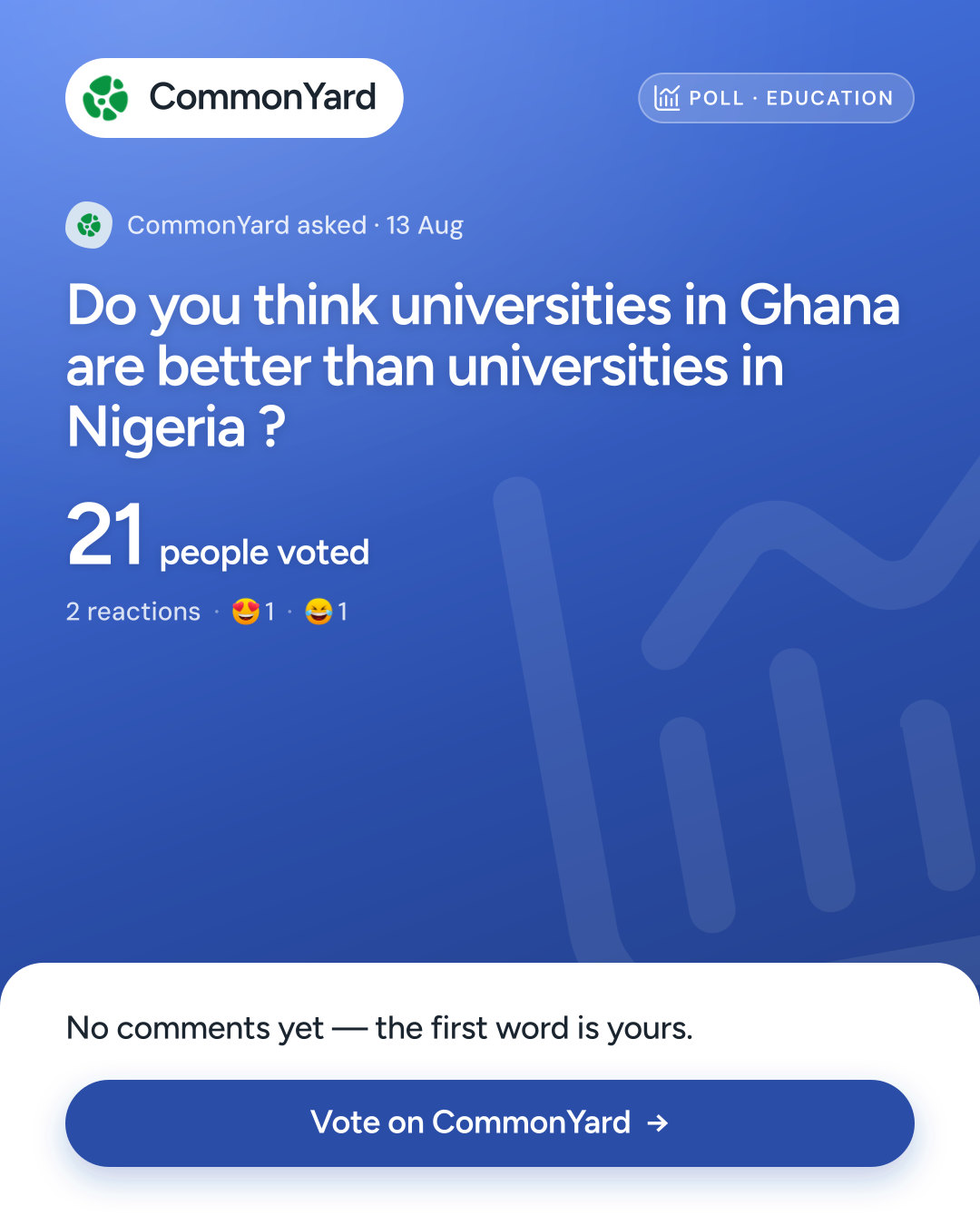 Do you think universities in Ghana are better than universities in...