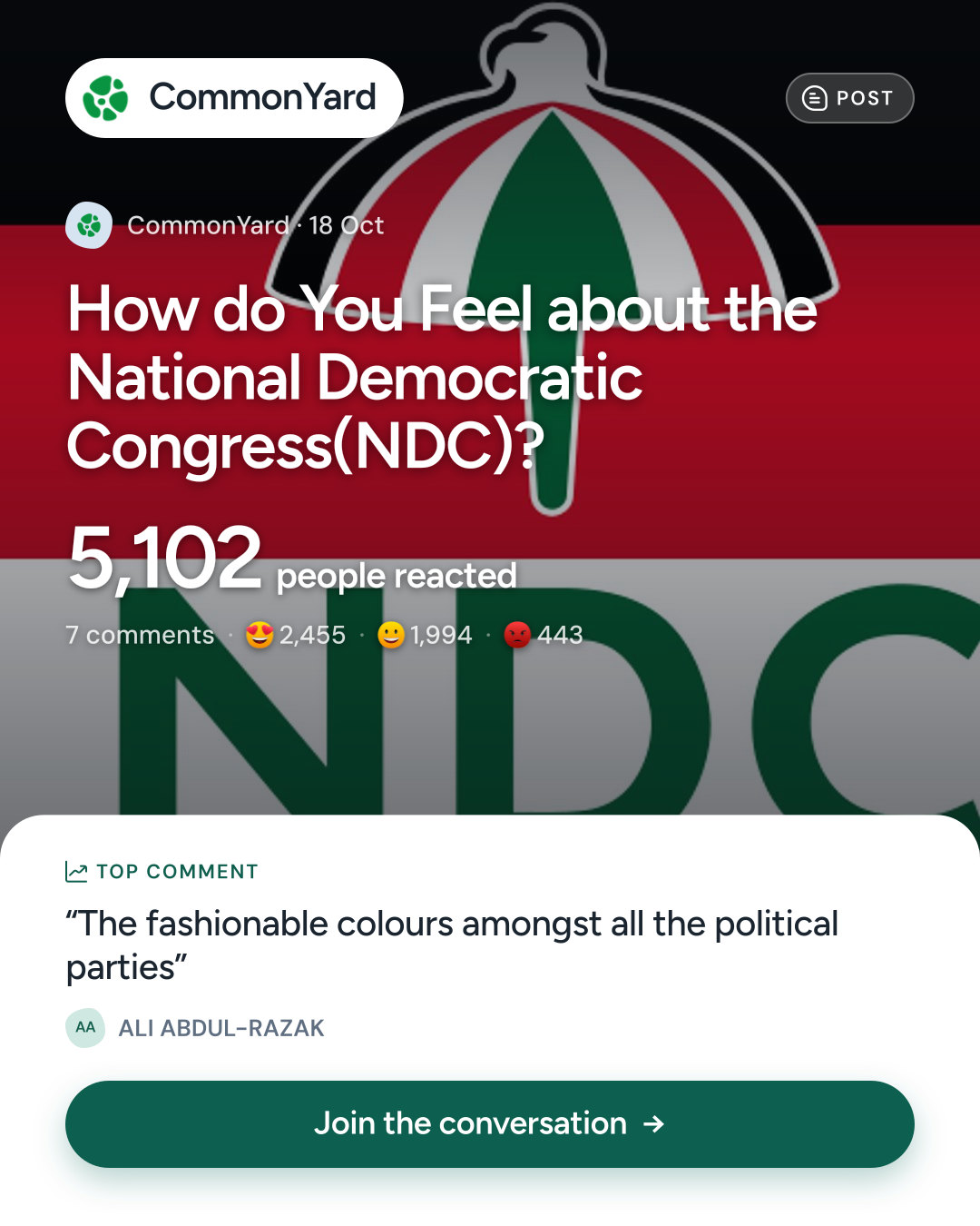 How do You Feel about the National Democratic Congress(NDC)?
